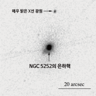 찬드라 X선 우주 망원경으로 관측한 X선 영상. 새로 발견된 블랙홀이 NGC 5252 은하 중심에서 약 3만 광년 정도 떨어져 있다. - 천문연 제공